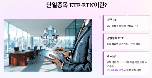 단일종목 ETF·ETN이란
