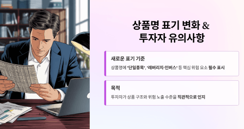 상품 이름 표기 방식의 변화