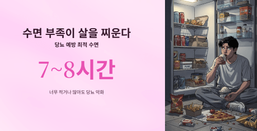 잠이 부족하면 살이 찌는 이유