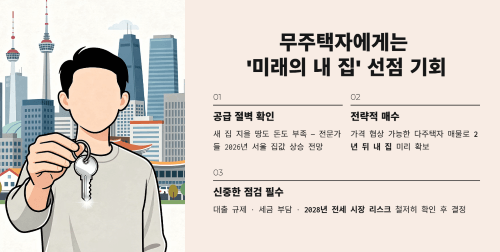 무주택자에게는 '미래의 내 집' 선점 기회