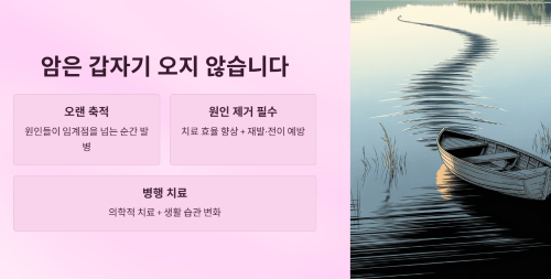 암 재발 방지