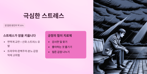 극심한 스트레스 반복
