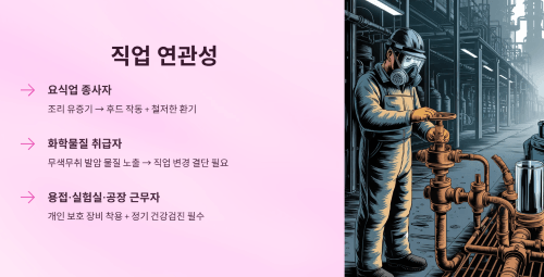 직업 연관성