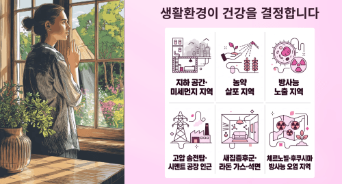 생활환경
