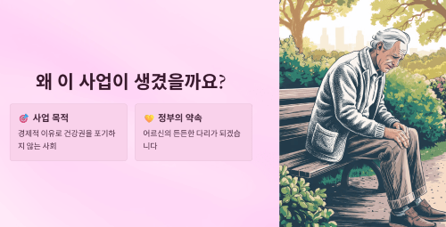 이 사업이 생긴 이유와 실제 사례