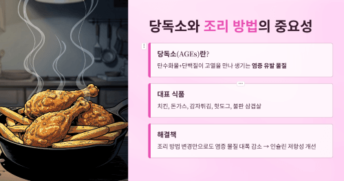 당독소, 조리 방법을 바꾸는 것에서 시작