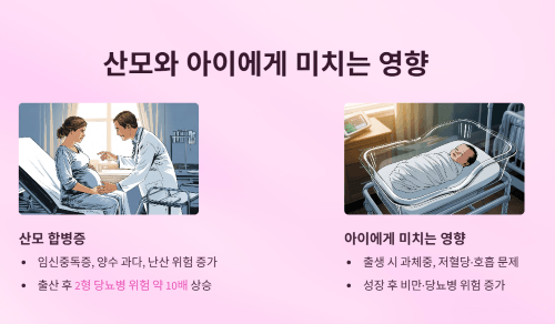 산모와 아이에게 미치는 영향