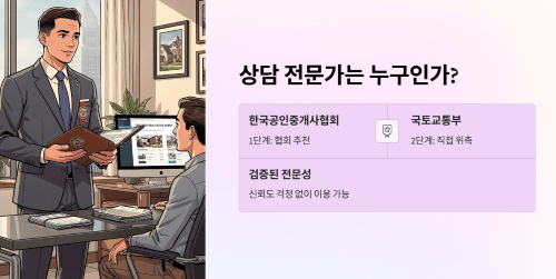 상담을 진행하는 전문가는 누구