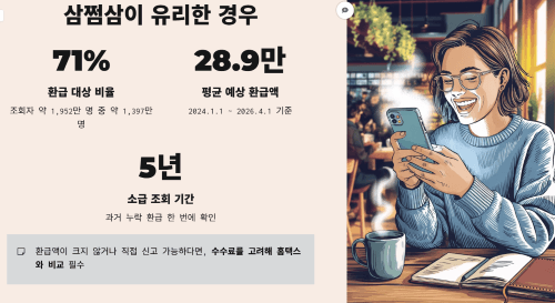삼쩜삼이 유리한 경우