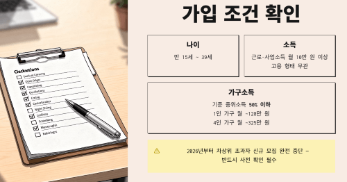 가입 조건