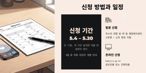 신청 방법과 일정