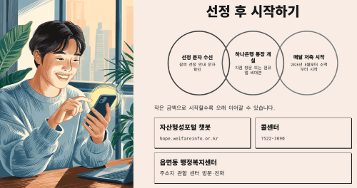 선정 이후 통장 개설과 저축 시작하기
