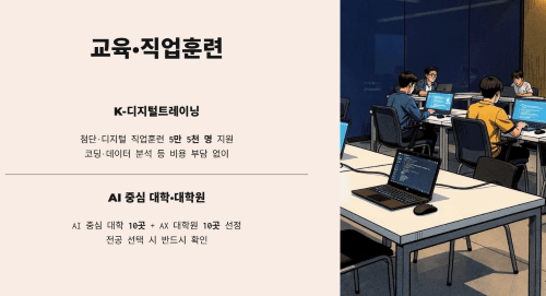교육·직업훈련