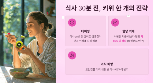 식사 30분 전, 키위 한 개가 만드는 변화