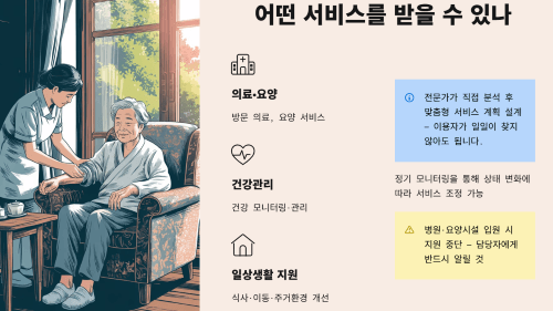 어떤 서비스를 받을 수 있나