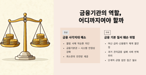 금융기관의 역할
