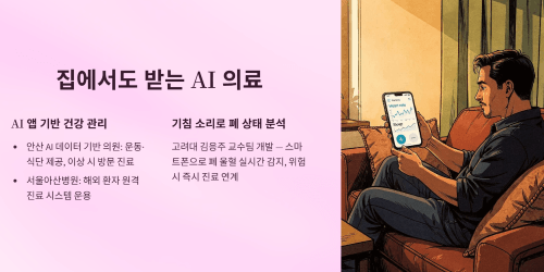 집에서도 받는 AI 의료 서비스