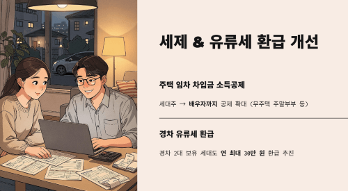 세제 및 유류세 환급 개선