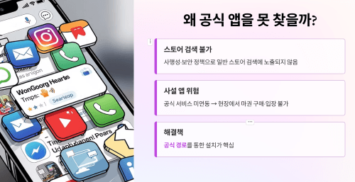 경마공원 어플 검색자가 헷갈리는 이유