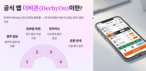 한국마사회 공식 앱