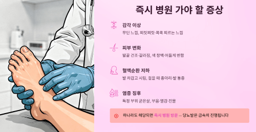 당뇨발 막는 즉시 병원 가야 할 증상