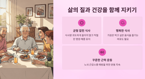 영양 상태와 근력 운동의 중요성