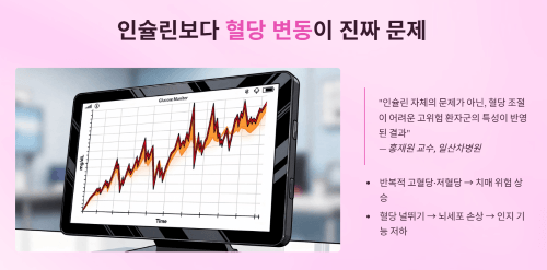 인슐린 자체보다 혈당 변동이 진짜 문제