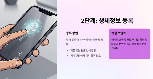 2단계