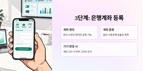 3단계