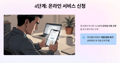 4단계