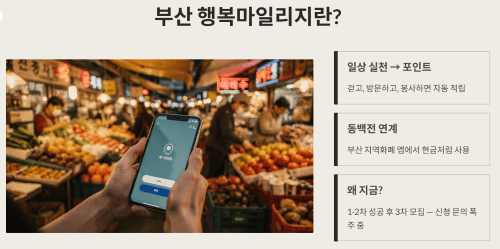 부산 행복마일리지란