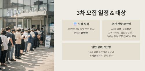 3차 모집 일정과 대상자