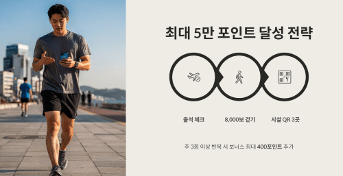 최대 5만 포인트 달성 전략
