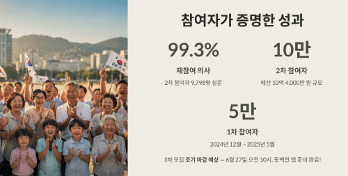 참여 후기