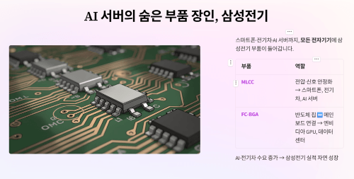AI 서버의 숨은 부품 장인, 삼성전기
