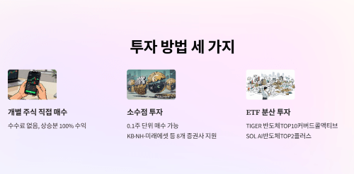 삼성전기·SK스퀘어 투자 방법 세 가지