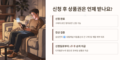 신청 후 상품권은 언제 받나요
