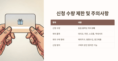 신청 수량 제한과 주의사항