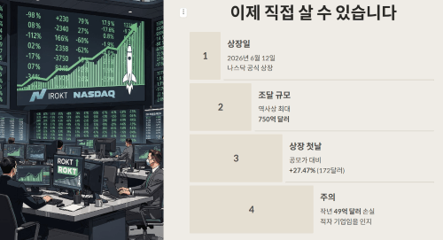 스페이스X 지금 살 수 있는지 요약