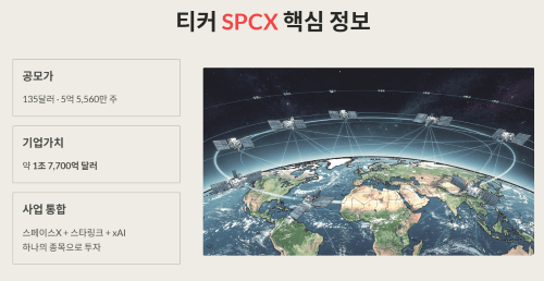 SPCX 확인 방법
