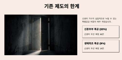 기존 제도의 한계가 개정을 불러