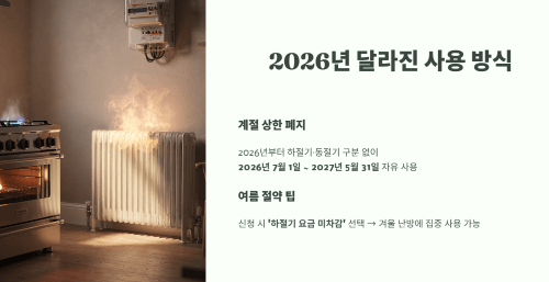 세대원 수별 지원 금액