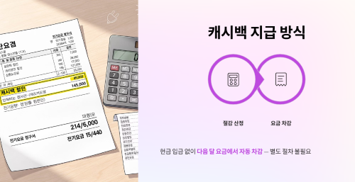 캐시백 지급 방식