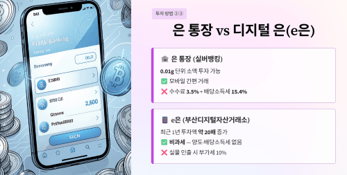 은 통장