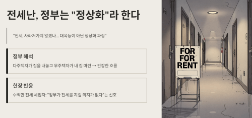 전세난을 정상화 과정으로 본다