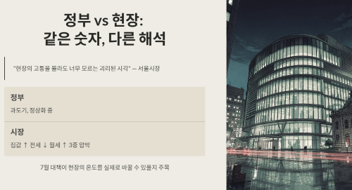 서울시장의 반박