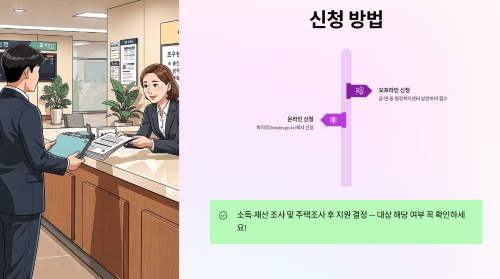 청 방법 안내