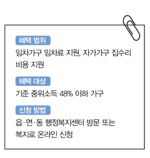 주거급여 총정리