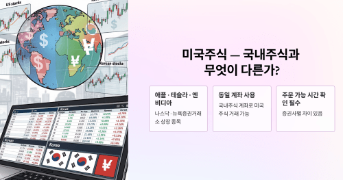 미국주식 시작하는 법