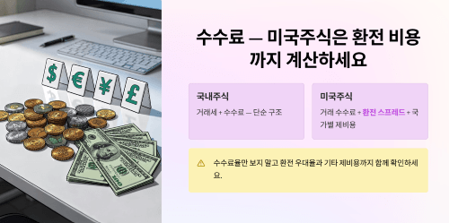 수수료 차이
